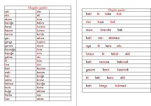 BASARA KA KE Kİ KELİME VE CÜMLE YAZMA