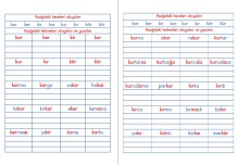 BASARA KAR KER KİR HECELERİ İLE KELİME OKUMA YAZMA ÇALIŞMASI