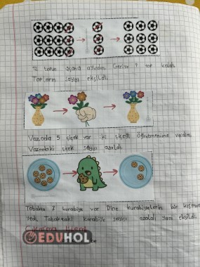 Çıkarma İşleminin Anlamı Defter Etkinliği