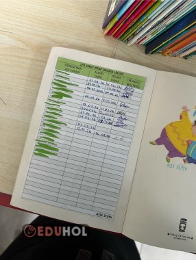 SINIF KİTAPLIĞI OKUMA KİTABI KONTROL LİSTESİ