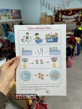 Toplama İşleminin Anlamı Defter Etkinliği