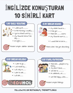 İngilizce konuşturan Kartlar