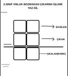 2.sınıf onluk bozmadan çıkarma işlemi yaz-sil