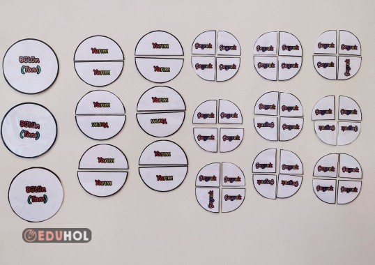 Bütün, Yarım ve Çeyrek Materyal