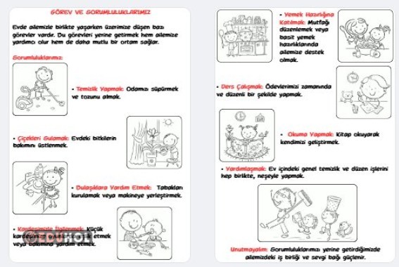 Görev ve Sorumluluklarımız Ders Notu (Görseller İle Beraber)