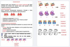 Çarpma İşlemine Giriş Ders Notu (Görselleri İle Beraber)