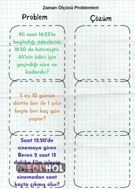 Zaman Ölçüsü Problemleri