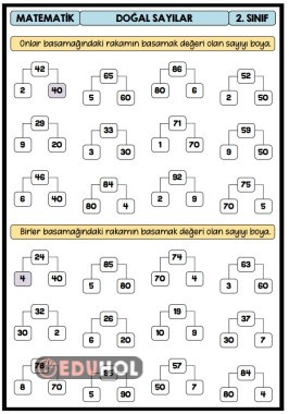 Doğal Sayılar