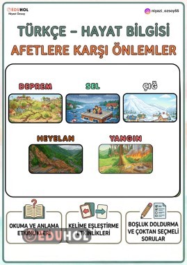 AFETLERE KARŞI ÖNLEMLER