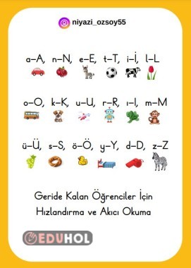 Geride Kalan Öğrenciler İçin Hızlandırma ve Akıcı Okuma