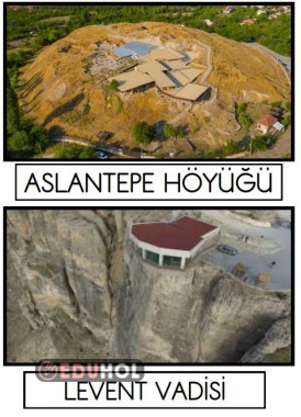 MALATYA (Yaşadığım Yer ve Güzel Ülkem )