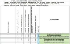 3. TEMA DEĞERLENDİRME ÖLÇEĞİ (YAZMA KONTROL)