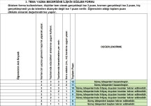 3. TEMA DEĞERLENDİRME ÖLÇEĞİ (YAZMA)