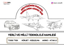 TUTUM,YATIRIM VE TÜRK MALLARI HAFTASI BOYAMALI TAÇ