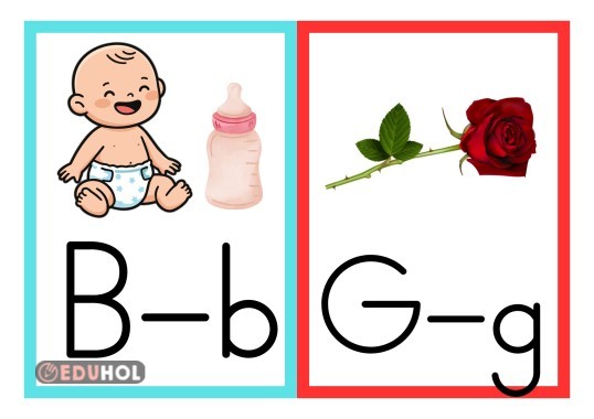 B VE G SESLERİ PANO GÖRSELİ