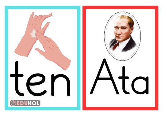 ten ve Ata sözcükleri pano görseli