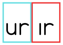 ur ır pano görseli