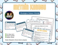 Metnin Konusu-Görev Kartı