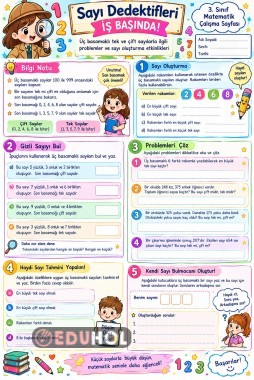 3.SINIF TEK VE ÇİFT SAYILAR ETKİNLİK
