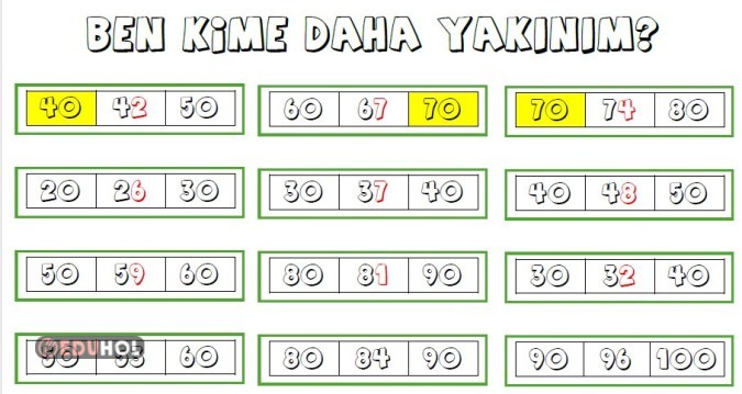 Ben Kime Daha Yakınım etkinliği