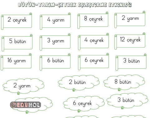 Bütün-Yarım-Çeyrek Etkinliği
