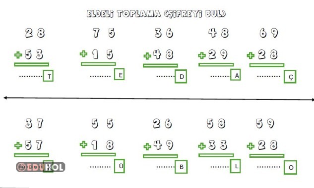 Eldeli Toplama İşlemi