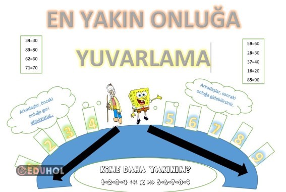 En Yakın Onluğa Yuvarlama