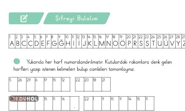 Sağlık ile ilgili şifreli etkinlik