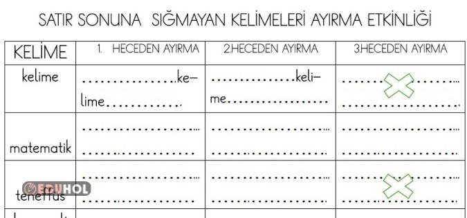 Satır sonuna sığmayan kelimelerin yazımı