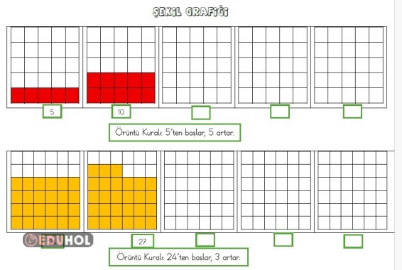 Şekil Örüntüsü 2