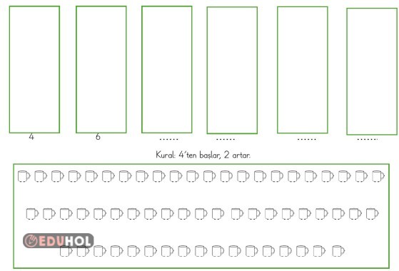 Şekil örüntüsü Kes-Yapıştır Etkinliği