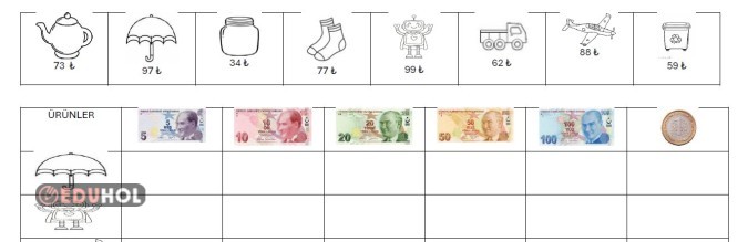 Ürünlerin Fiyatı Kadar Para İşaretleme