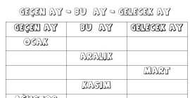 Aylar ( Geçen Ay-Bu Ay-Gelecek Ay) Etkinliği