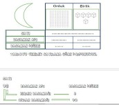 Basamak Adı-Basamak Değeri