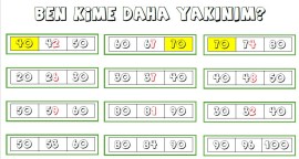 Ben Kime Daha Yakınım etkinliği