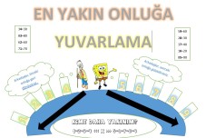 En Yakın Onluğa Yuvarlama