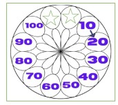 Ritmik saymalar-mandala boyama