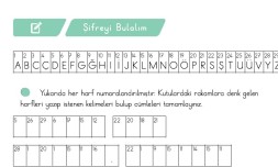 Sağlık ile ilgili şifreli etkinlik