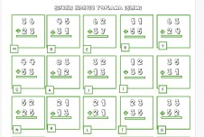 Şifreli Eldesiz Toplama İşlemi