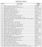 Sınıf 3 rehberlik kazanımları (3. sınıfa hazırlık)