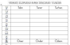 Verilen Harfle 3 İsim Yazma Etkinliği