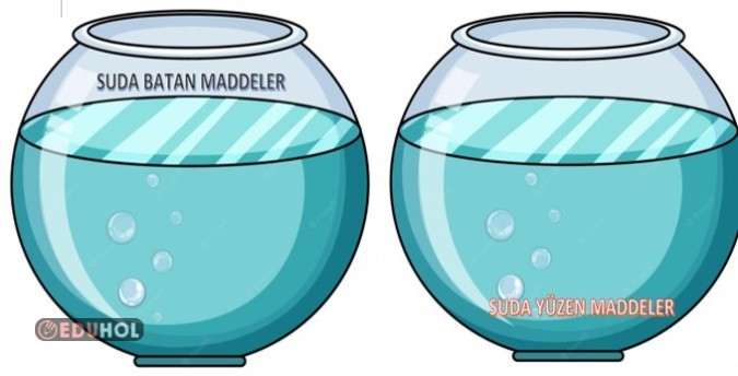 SUDA YÜZEN/YÜZMEYEN MADDELER