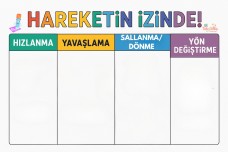 Hareketin İzinde