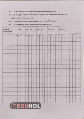 Fen B. Eylül Kazanım Ölçekleri