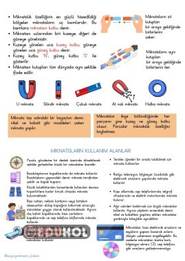 Mıknatısın kullanım alanları