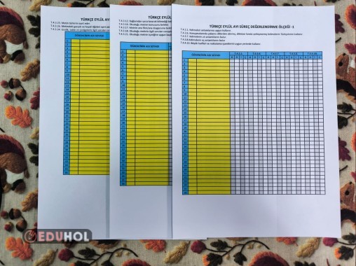 Türkçe Süreç değerlendirme kazanım ölçeği