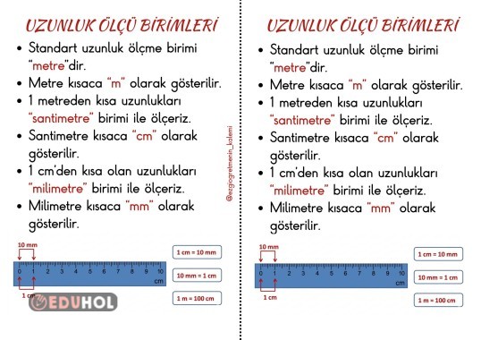 Uzunluk ölçü birimleri