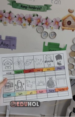 T harfi Kaşif Etkinliği