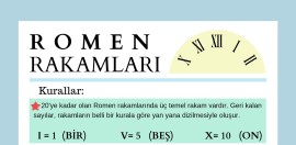 Romen Rakamları