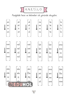 HIZLI OKUMA (A,N,E,T,İ,L,O)